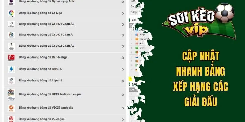 Soi Kèo Vip - Địa Chỉ Soi Kèo Hay, Chuẩn Xác Và Miễn Phí 15 Cập nhật nhanh bảng xếp hạng giải đấu