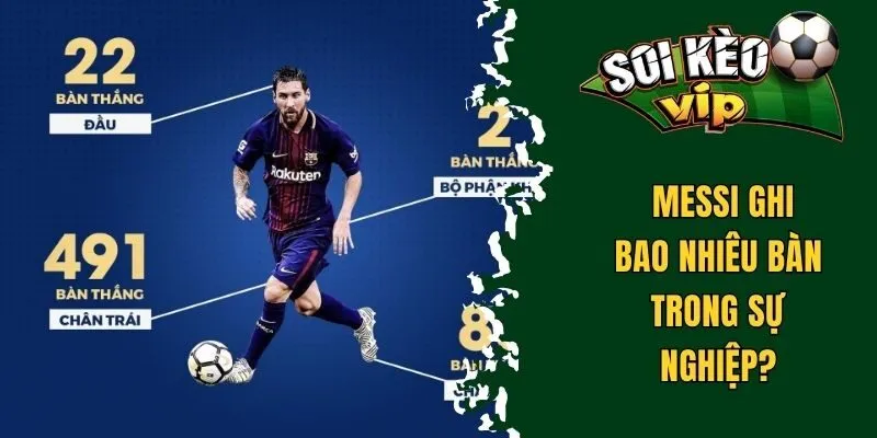 Messi Ghi Bao Nhiêu Bàn? Có Cửa So Sánh Với Cr7 Hay Không? 2 Messi đã ghi bao nhiêu bàn trong sự nghiệp