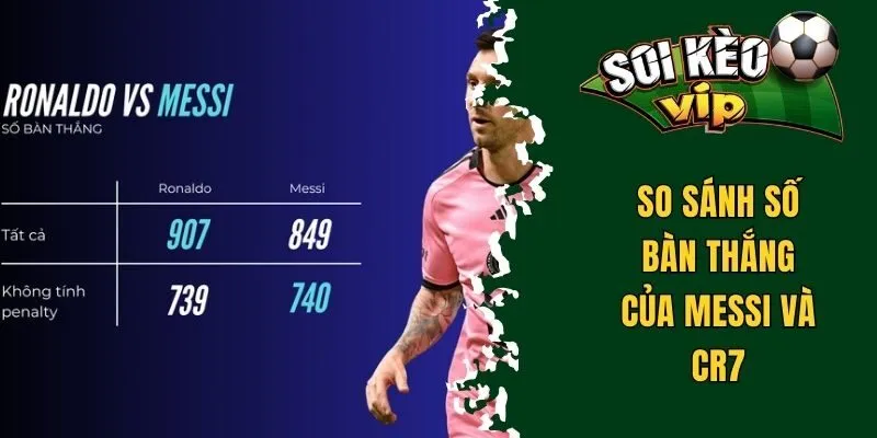 Messi Ghi Bao Nhiêu Bàn? Có Cửa So Sánh Với Cr7 Hay Không? 3 So sánh số bàn thắng của Messi và Cr7
